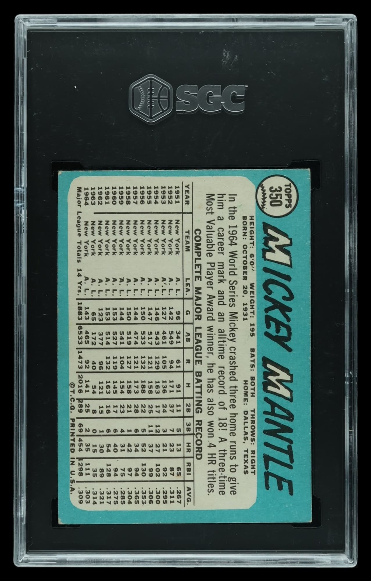 1965 Topps #350 Mickey Mantle, back